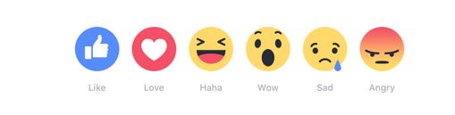 Facebook Reactions